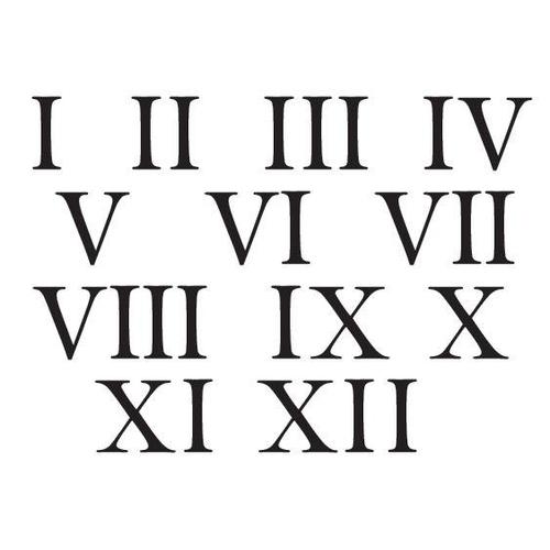 Roman Numbers Stencil - Granny B's Old Fashioned Paint