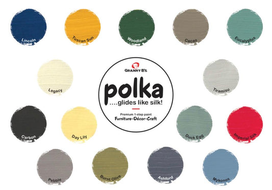 Polka.Paint vs. Chalkpaint: Unveiling the Distinctions